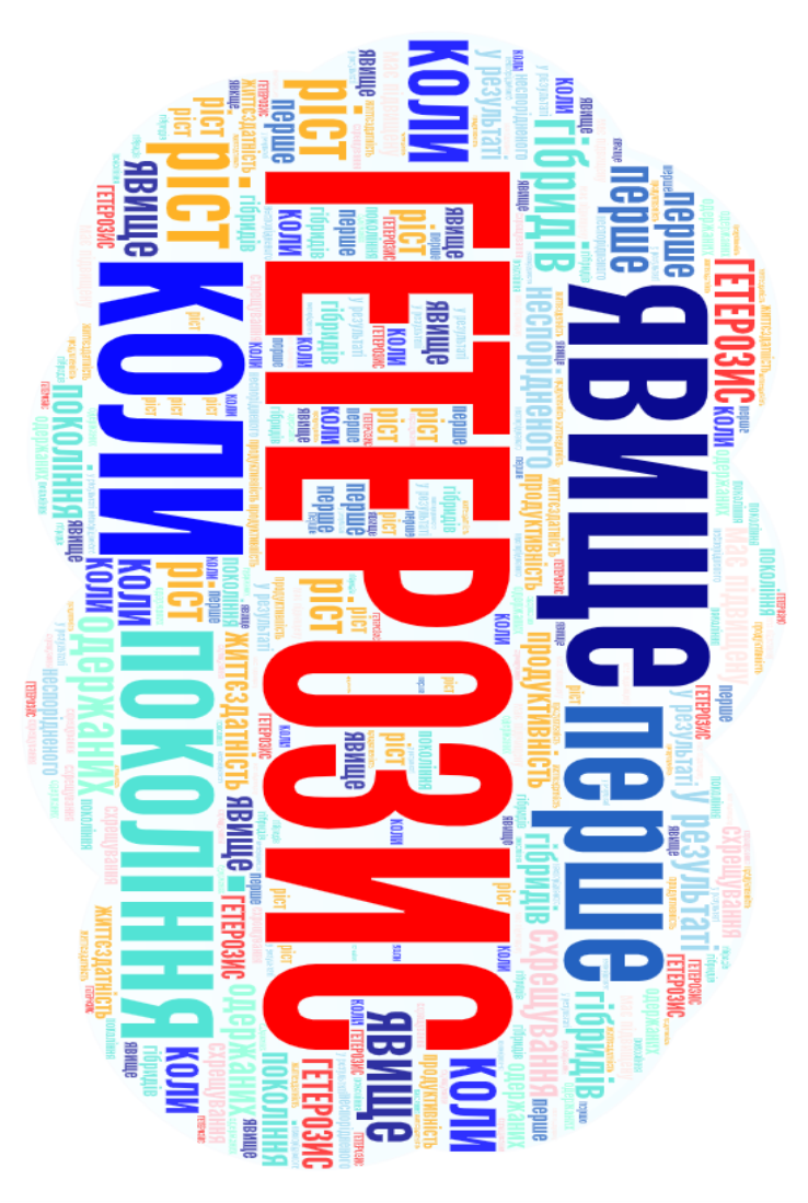 C:\Users\User\Desktop\Сучасна селекція\Урок\Word Art 13.png